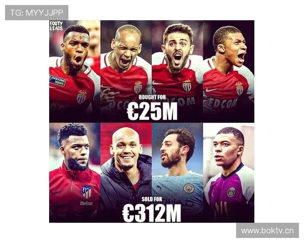 巴萨财政问题：对球队转会与续约工作形成制约