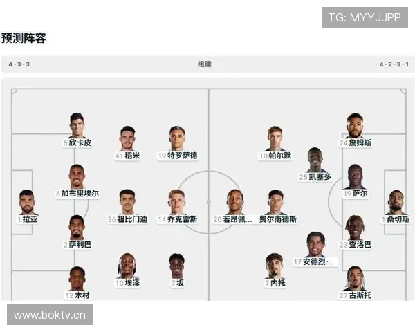 切尔西争四形势复杂化,当前赛季竞争格局对最终排名产生影响 切尔西争四形势复杂化,当前赛季竞争格局对最终排名产生影响