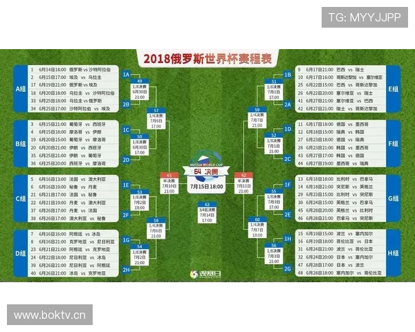 世界杯小组赛经典对决前瞻与看点分析