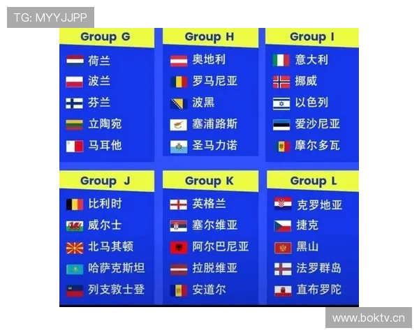 2026世界杯小组赛战报汇总:重点比赛结果回顾 2026世界杯小组赛战报汇总:重点比赛结果回顾